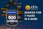 100 Chiropractic Franchise Cost – 100 Chiropractic Startup Costs