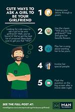 11 Ways to Make the Initial Ask When Looking to Establish a Partnership