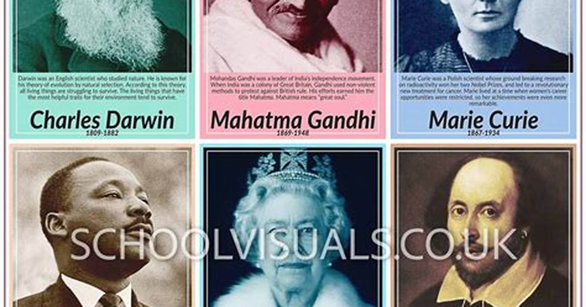 13 People Who Changed the World: Their Impact and Legacy