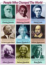 13 People Who Changed the World: Their Impact and Legacy