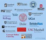 20 of the Best Business Schools in the World