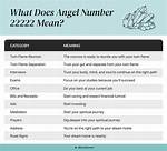 22222 Angel Number Meaning, Why Are You Seeing It?