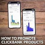 7 Killer Ways to Promote Winning Clickbank Products