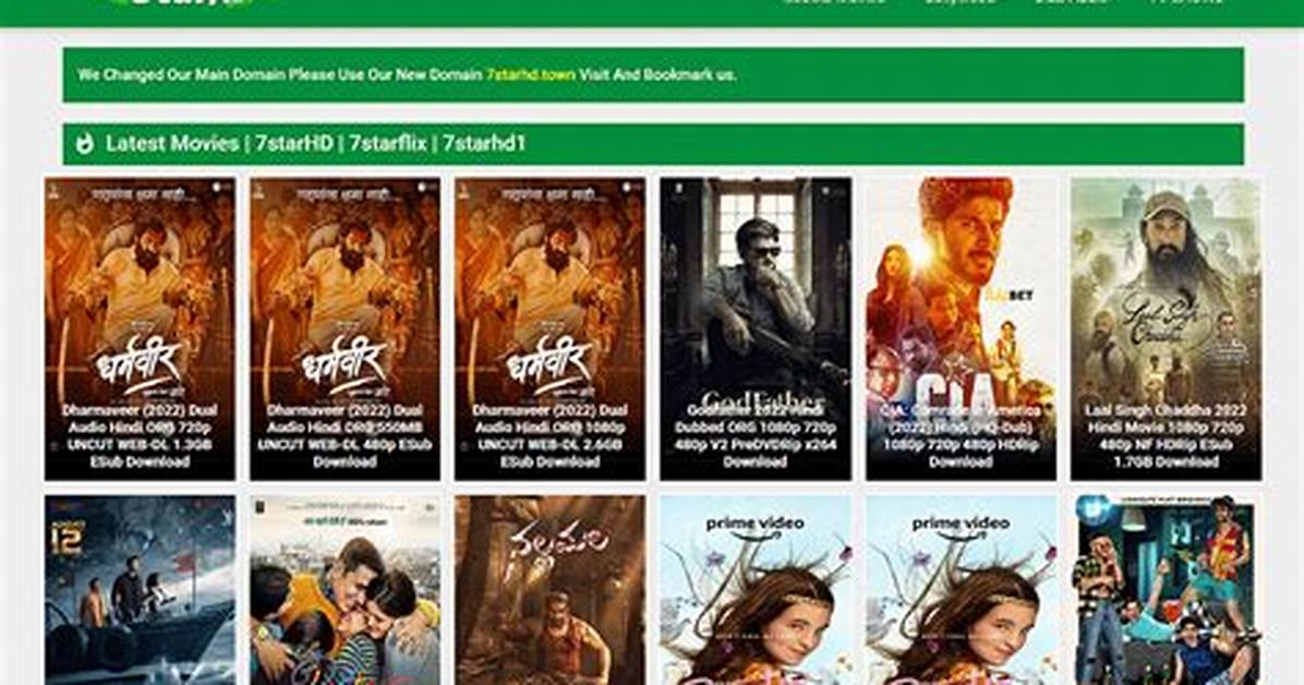 7Star Hd Movie: the Ultimate Guide to Enjoying Movies in High Definition