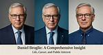 A Comprehensive Insight into His $140 Million Net Worth