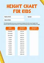 A Comprehensive Look at Age, Height, and Career Highlights