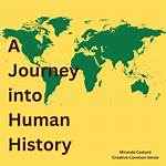 A Journey into History and Value