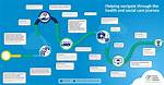 A Journey of Medical Expertise, Public Health Advocacy, and Global Impact