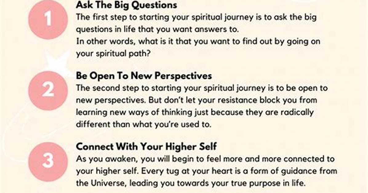 A Journey of Spirituality and Success
