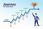 A Promising Journey into Resilience and Success