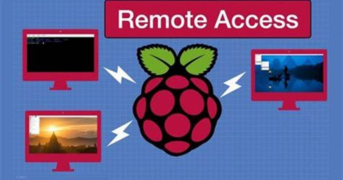 Access Raspberry Pi Remotely Behind Firewall via Ssh (No Downloads!)