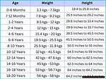 Age, Height, Nationality, and the Secrets to Her Enduring Beauty