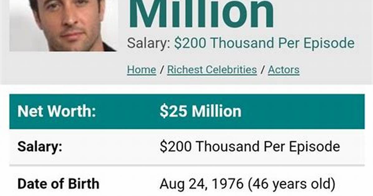 Alex O’loughlin Net Worth – How Much Is Loughlin Worth?