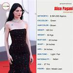 Alice Pagani Net Worth – How Much Is Alice Pagani Worth?