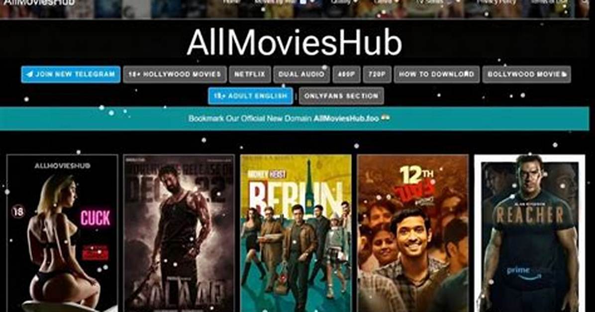 All Movie Hub: Your Ultimate Guide to the World of Cinema