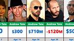 Andrew Tate Net Worth – How Much Is Andrew Tate Worth?