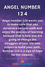 Angel Number 124 Meaning and Significance ·