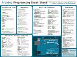 Arduino Forum – List of Arduino Discussions and Forums
