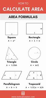 Area Calculator – Best Tools to Calculate Area in 2024