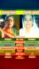 Aruna Irani: the Versatile Icon of Indian Cinema