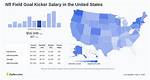 Average Salary of Nfl Kicker – Earnings and Hourly Wages