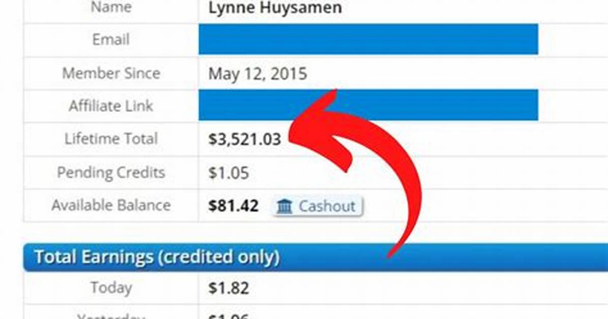 Behind the Scenes: the Earnings of "The Boys" Cast per Episode