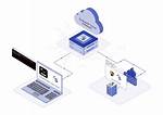 Best Remote Ssh Login for Iot Server Free: Unlocking Seamless Connectivity