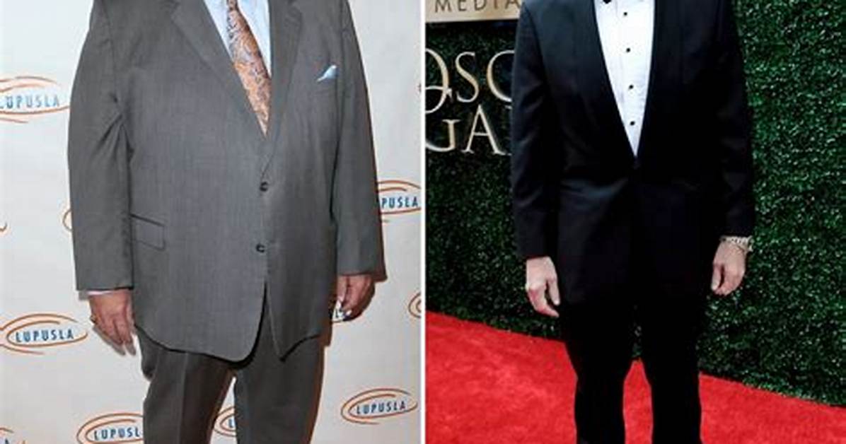 Billy Gardell: a Glimpse into His Life and Career in 2024