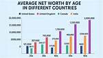 Biography, Age, Net Worth, Salary, and Legacy