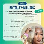 Bo Talley Williams Net Worth – How Much Is Bo Talley Williams Worth?