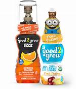 Bottles That Fit Good 2 Grow Lids: a Complete Guide