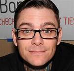 Brian Bonsall Net Worth – How Much Is Brian Bonsall Worth?