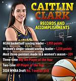 Caitlin Clark: the Journey Behind Her Birth Name