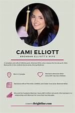 Cami Elliott Biography, Family, Husband, Career, History, Net Worth