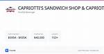 Capriotti’s Franchise Cost – Capriotti’s Startup Costs