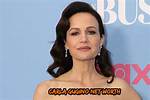 Carla Gugino Net Worth – How Much Is Gugino Worth?