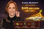 Carol Burnett's Net Worth and Untold Stories