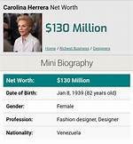 Carolina Herrera Net Worth – How Much Is Carolina Herrera Worth?
