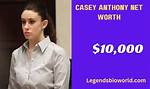 Casey Anthony Parents Net Worth – How Much Is Casey Anthony Parents Worth?