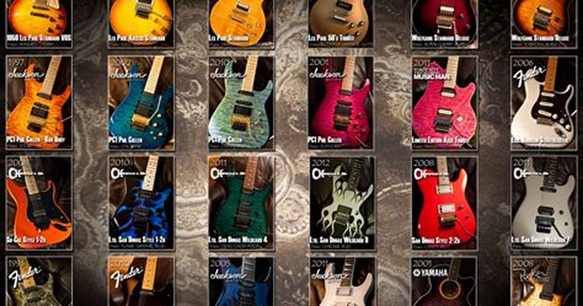 Cc Deville Guitars: a Deep Dive into the Iconic Instruments