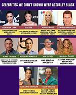 Celebrities That Are Biracial – Embracing Diversity