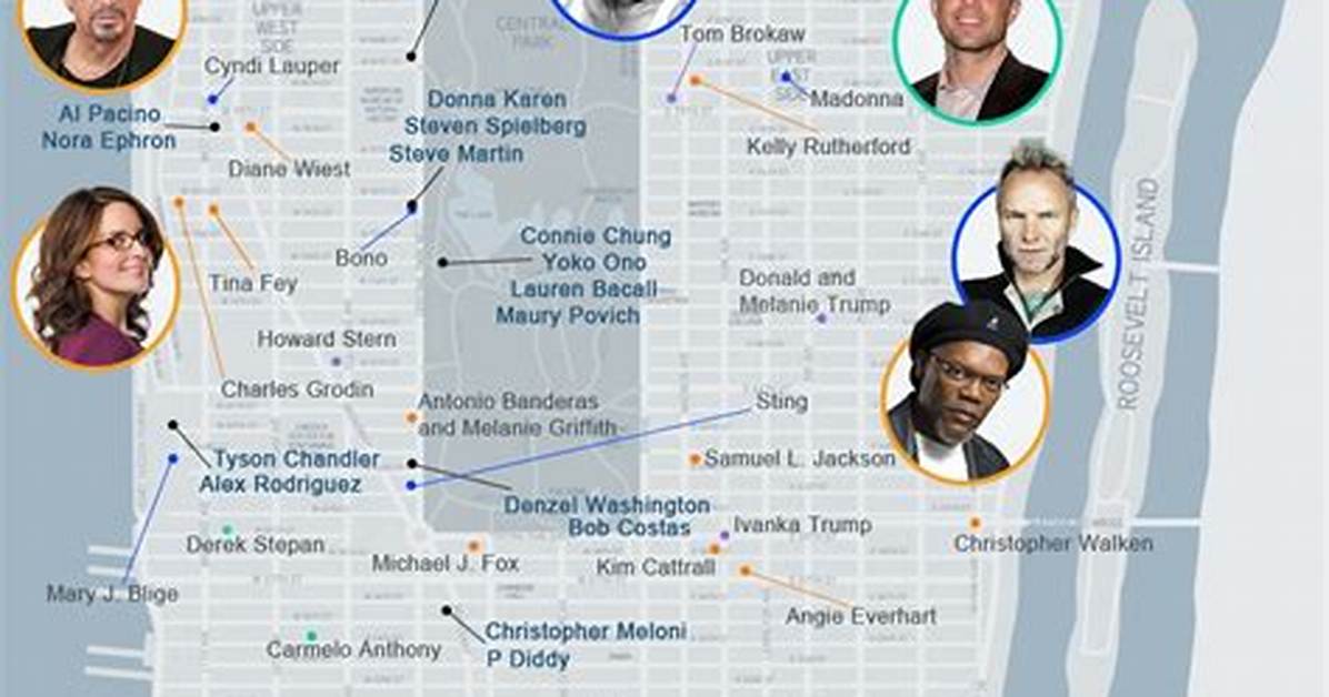 Celebrities That Are in New York Right Now – Nyc Sightings