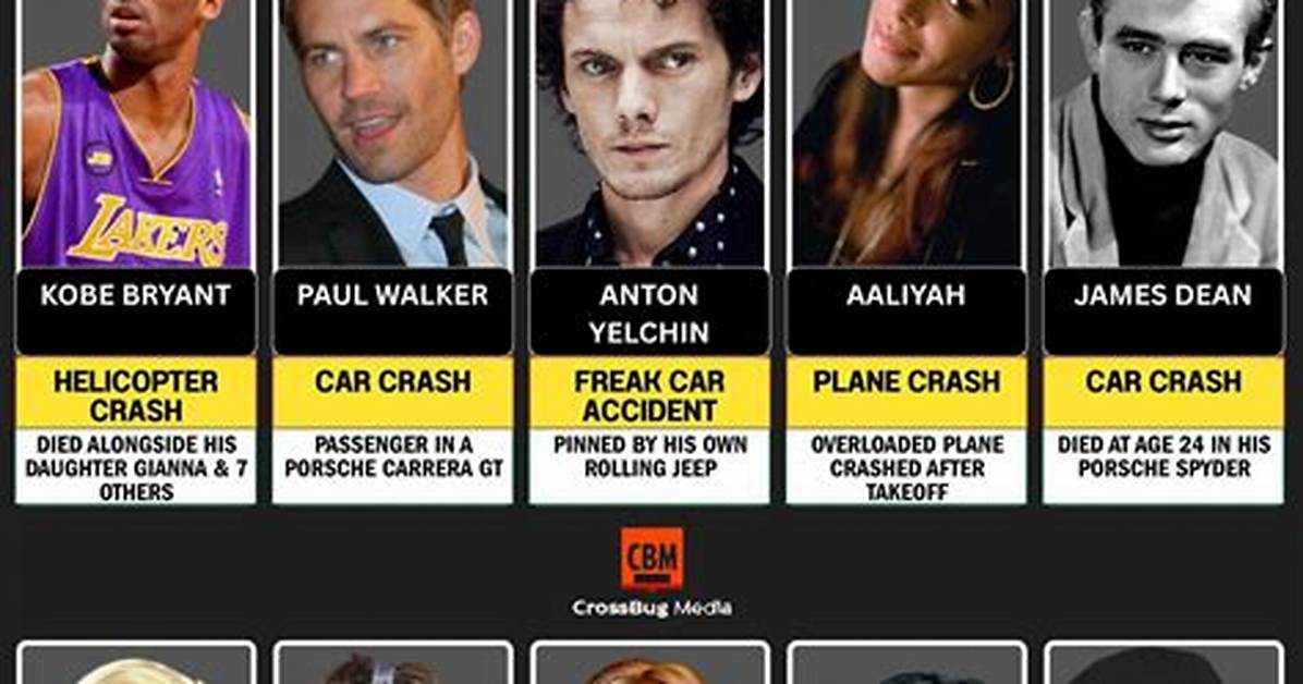 Celebrities That Killed Themselves – Tragic Endings