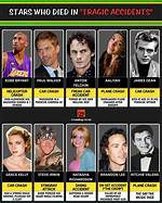 Celebrities That Killed Themselves – Tragic Endings