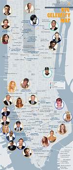 Celebrities That Live in New York City