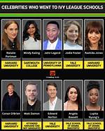 Celebrities That Went to Harvard – Stars with Ivy League Education