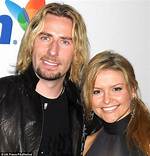 Chad Kroeger's New Wife: Exploring the Latest on His Marital Status