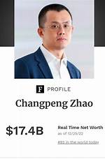 Changpeng Zhao Net Worth – How Much Is Zhao Worth?
