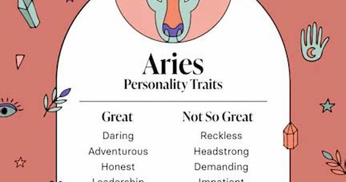Character Traits of Aries: Understanding the Bold and Dynamic Zodiac Sign