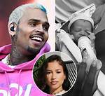 Chris Brown's Baby Mamas: a Deep Dive into His Relationships and Family Life